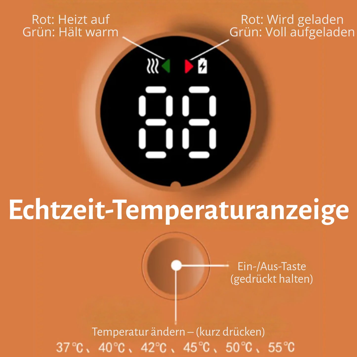 Baby Flaschenwärmer für unterwegs – kabellos & USB mit Temperaturanzeige