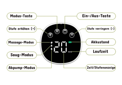 Tragbare Elektrische Milchpumpe – Kabellos, Leise & Komfortabel für Zuhause und Unterwegs